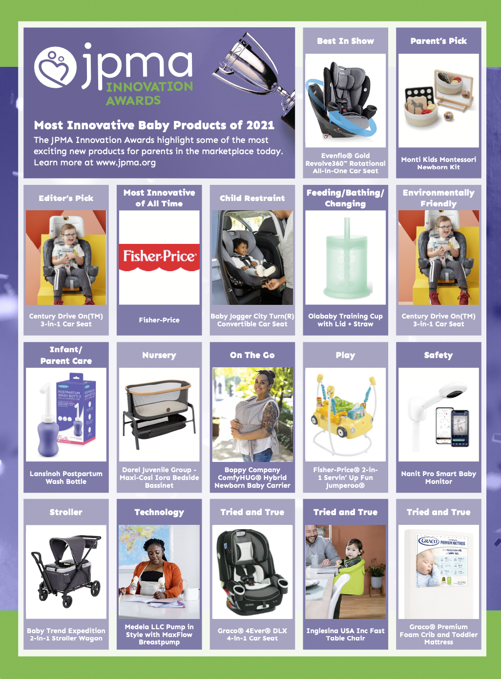 JPMA Announces This Year's Most Innovative Baby Products during the